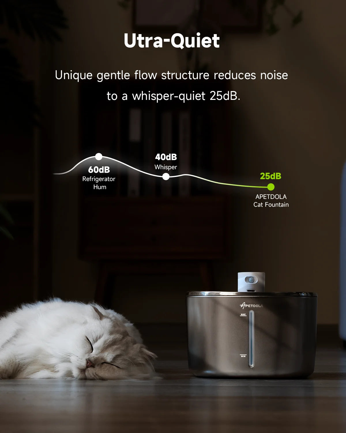 APETDOLA 4L Wireless Automatic Pet Water Fountain with Sensor